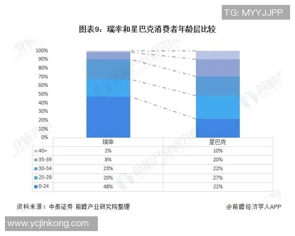 爱斯宾奴与赫塔费比赛前瞻分析及双方近期状态对比